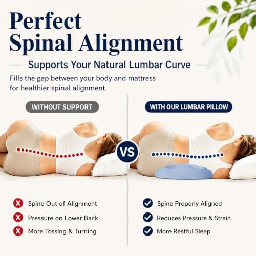 Fledano Lumbar Pillow for Sleeping, Lumbar Support Pillow for Bed for Back Pain - Image 4