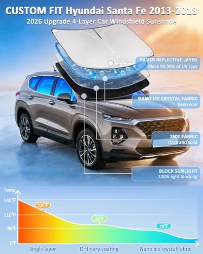 Windshield Sunshade for Hyundai Santa Fe 2013-2018 Sun Shade - Image 2