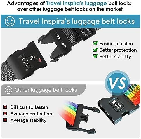 Travel Inspira TSA Accepted Long Luggage Cross Straps - Image 6