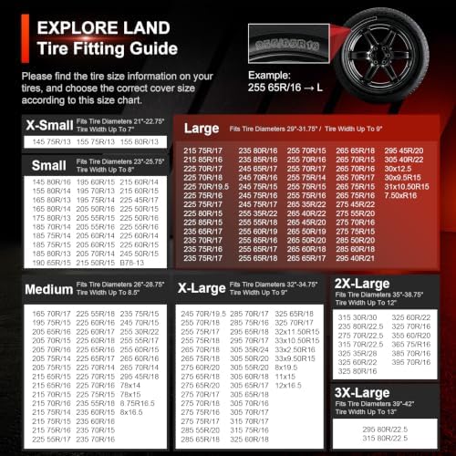 Explore Land Tire Covers 4 Pack Fit Tire Diameters 29-31.75 inch - Image 4