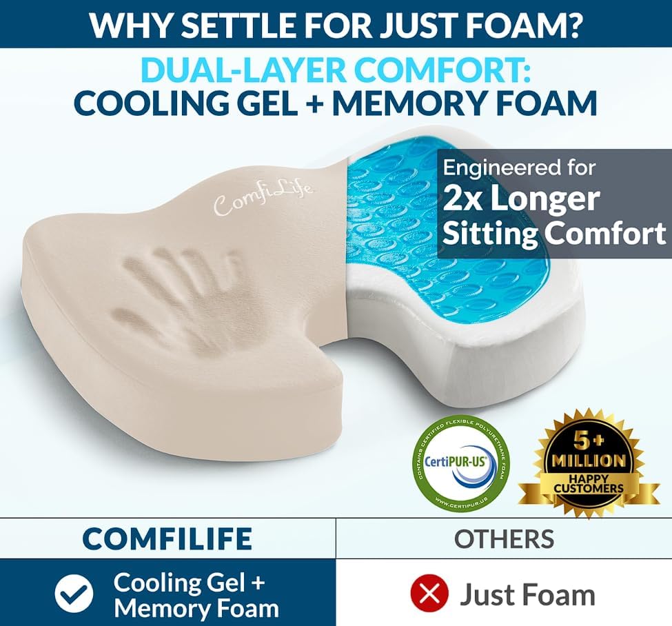 ComfiLife Doctor Recommended Seat Cushion - Image 2